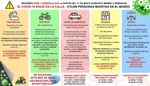 Ecco le informazioni per la fase 1